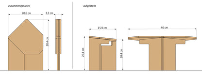 Meditationsbank B. Folden